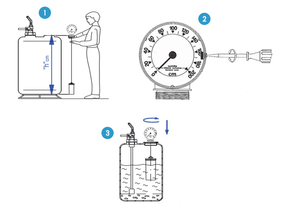 montage van een mechanische volumemeter