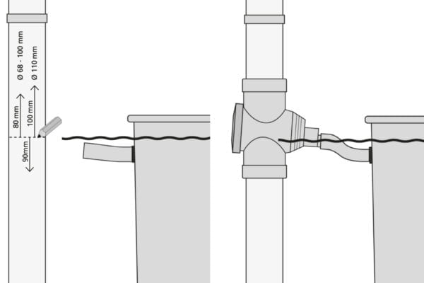 filter-bg-afmetingen-regenpijp